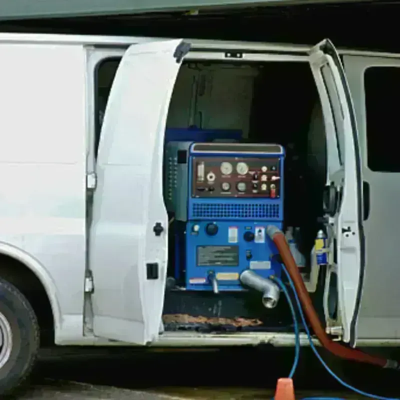 Water Extraction process in Aiken County, SC